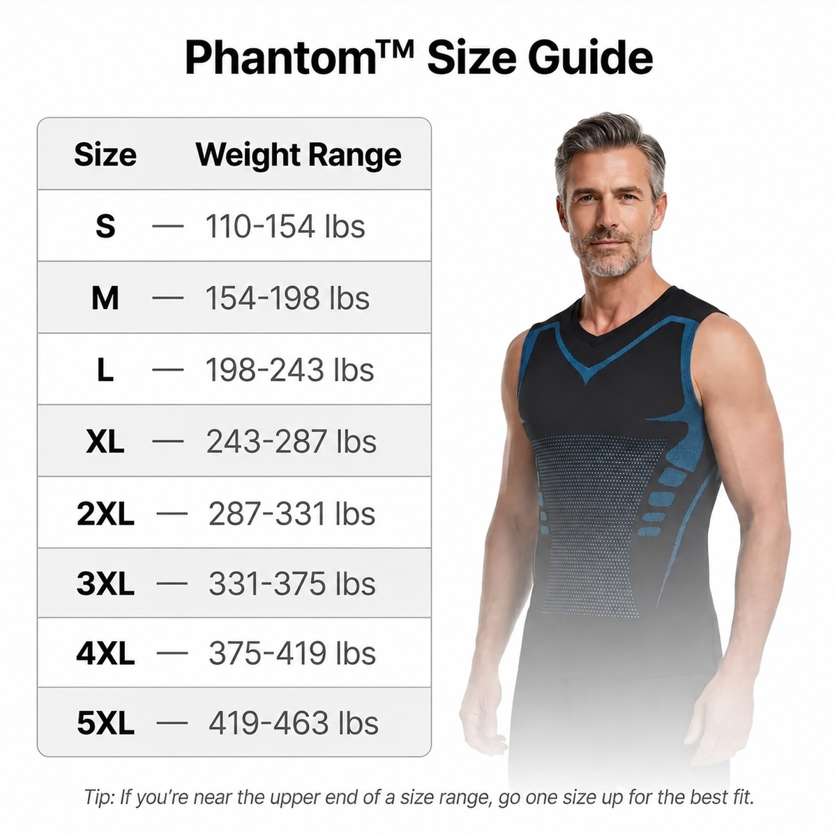 Phantom: Finally, Stop Slouching Without Thinking