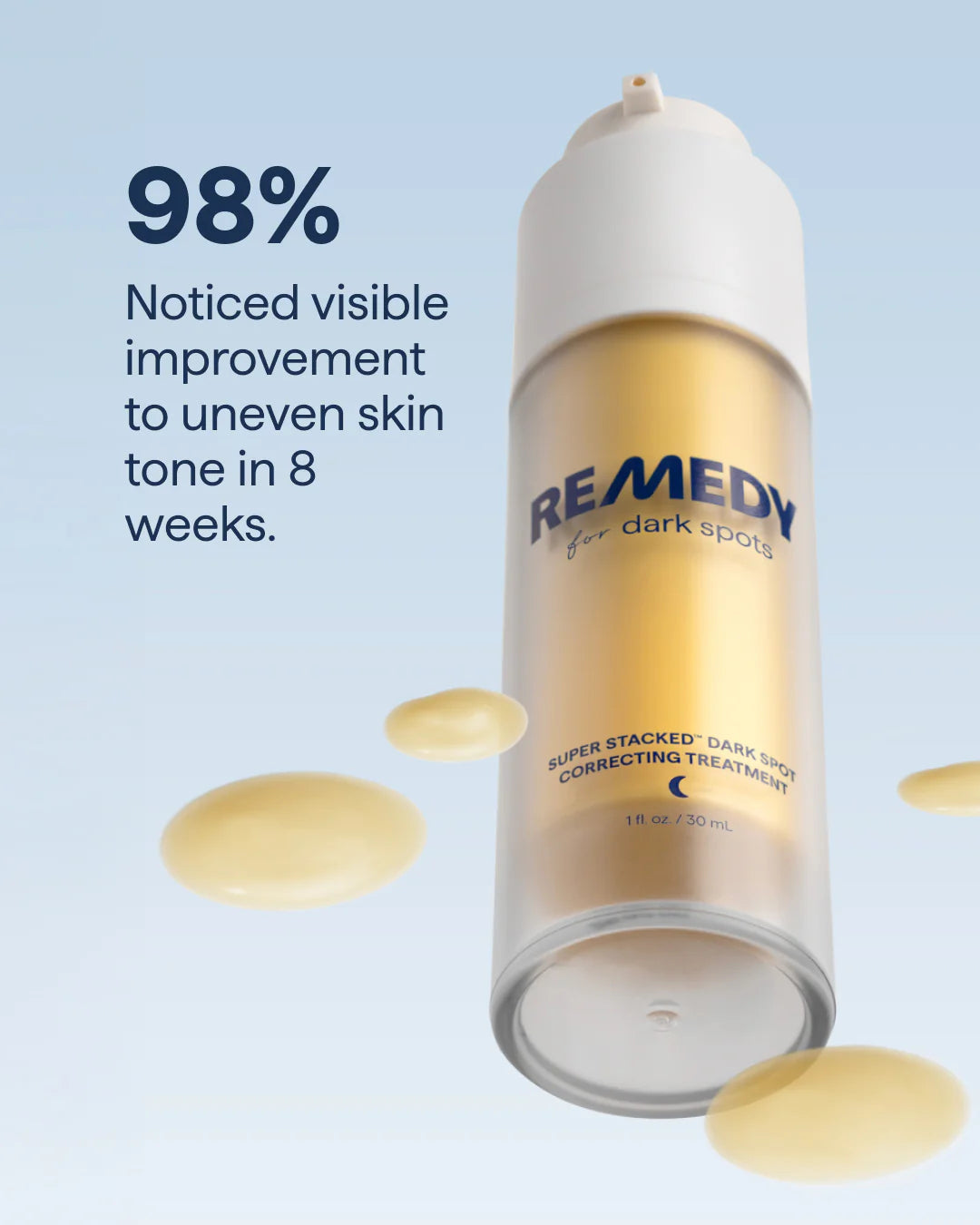 The REMEDY Overnight Serum: Your Powerhouse in the Fight Against Dark Spots