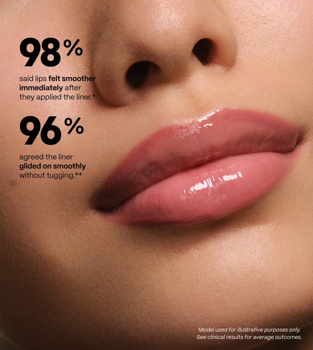Awaken It Lip Duo  Color-Rich Lip Serum + Matching Liner Big Sale