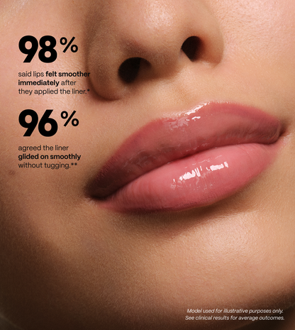Awaken It Lip Duo  Color-Rich Lip Serum + Matching Liner Big Sale
