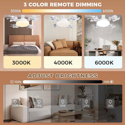 E27 Ceiling Fan Light with Remote – Silent LED Fan & Light Combo